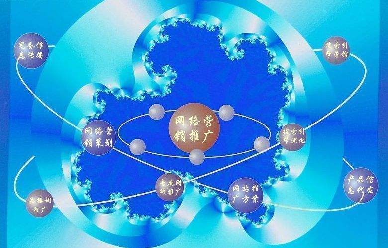 站前新媒体运营企业需要掌握的网络推广技巧有哪些